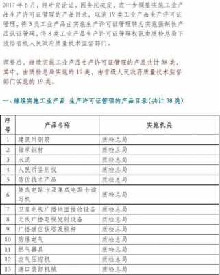 关于生产强制许可目录的信息-图2