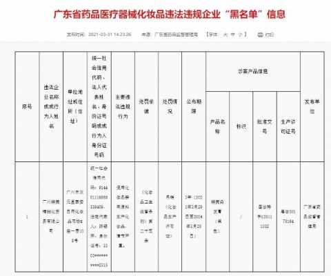 山西化妆品生产许可证吊销（生产许可证吊销后几年可以重新申请）-图3