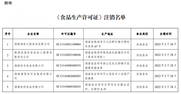 湖北省生产许可证查询（湖北省食品生产许可管理办法）