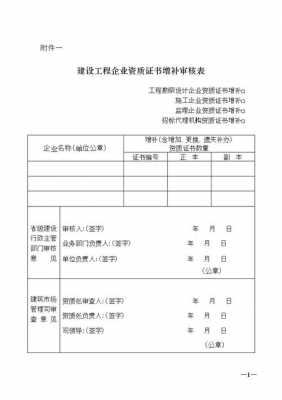 企业资质认证免费申请表（企业资质认证什么意思）-图3