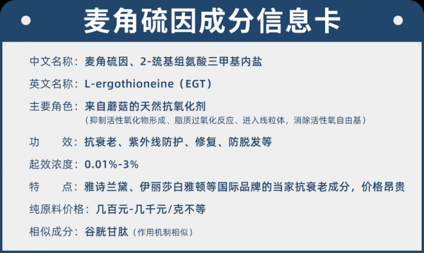 麦角胺的生产许可部门是（麦角胺的生产许可部门是哪里）-图1