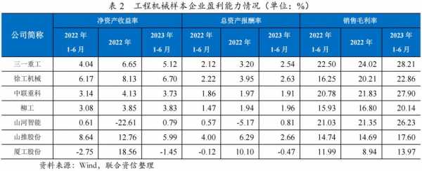 厦工楚胜营业执照（厦工楚胜专用汽车官网）-图1