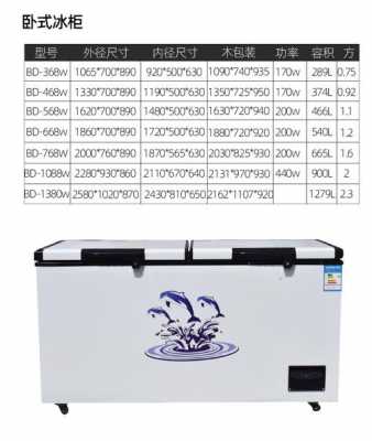 冷柜是否需要生产许可证（冷柜生产的工艺流程）-图3