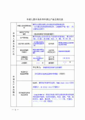 食品生产许可申请书吉林省（食品生产许可申请书吉林省怎么填）-图1