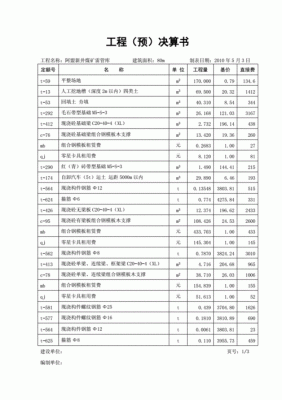 鄂州iso3834焊接认证（工程预算决算书）-图1