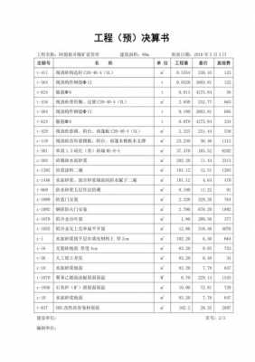 鄂州iso3834焊接认证（工程预算决算书）-图3