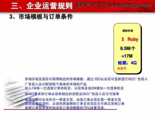 沙盘iso市场认证决策（沙盘iso投资需要考虑什么）-图3