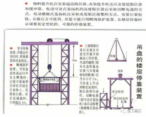 液压提升机安全生产许可证（液压提升机算不算特种设备）-图2