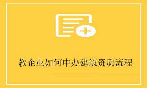 如何认证企业主体资质（如何认证企业主体资质）-图2