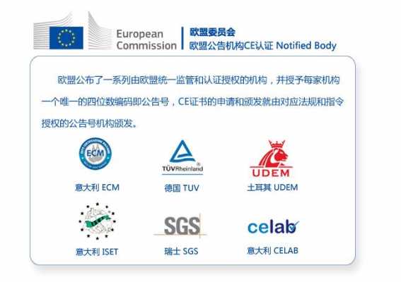 欧盟同传资质认证（欧盟授权的认证机构）-图1