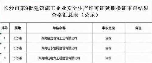 发安全生产许可证要公示吗（安全生产许可证需要公示吗）