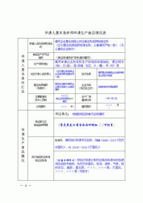 食品生产许可申请类型（食品生产许可申请类型怎么填写）-图1