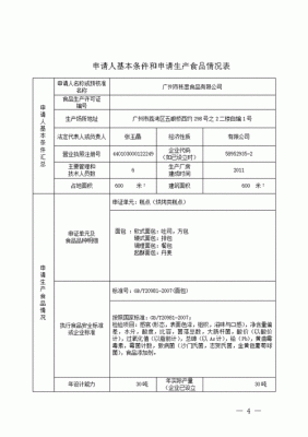 烘焙产品生产许可证申请书（烘焙产品生产许可证申请书模板）-图1