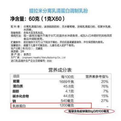 包含调制乳生产许可检查准则的词条-图3