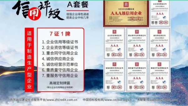 海口3a企业资质认证含金量（3a企业认证）