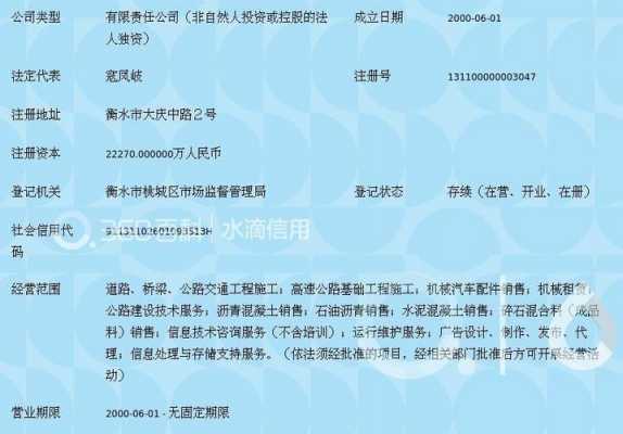 关于衡水互联网资质认证公示的信息-图2