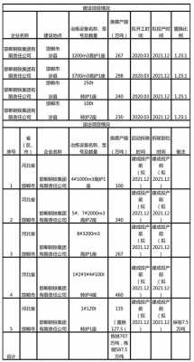 河钢生产许可证后三位（邯钢生产许可证后三位）