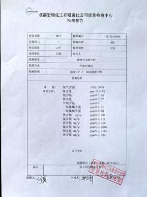 氯气出口需要什么资质认证（氯气生产商）-图2