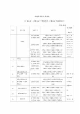 汽车检测站资质认证的工作安排（汽车检测站资质认证的工作安排怎么写）