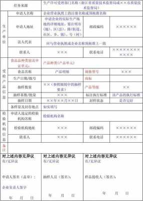 生产许可证检查项目表下载（生产许可证检验报告）-图3