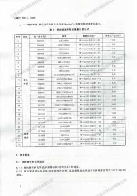 流体用不锈钢焊管生产许可（流体不锈钢管标准）-图3