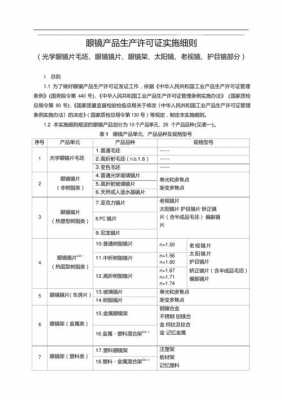 包含无生产许可证号眼镜架的词条-图1