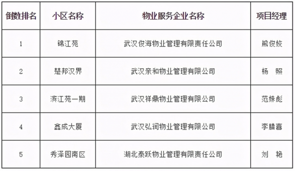 汉南靠谱的资质认证公司（汉南企业名录）-图2