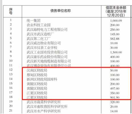 汉南靠谱的资质认证公司（汉南企业名录）-图1