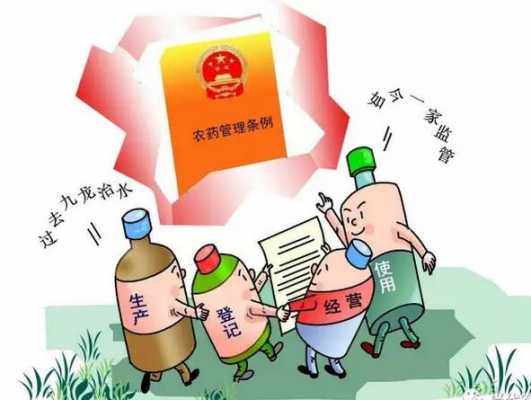 没有生产许可生产肥料（无证生产肥料处罚）-图1