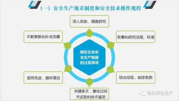 安全生产许可颁发实行原则（安全生产许可证颁发实行什么原则）-图2