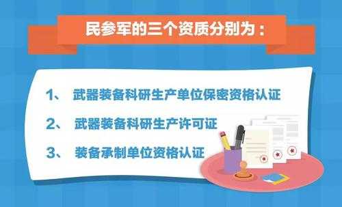 军工资质认证通过了吗（军工资质认证是取得其他认证的前提条件）-图2