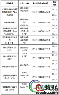 海博莱的生产许可证（海博莱的生产许可证号是什么）-图2