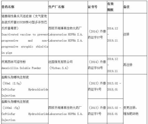 海博莱的生产许可证（海博莱的生产许可证号是什么）-图3