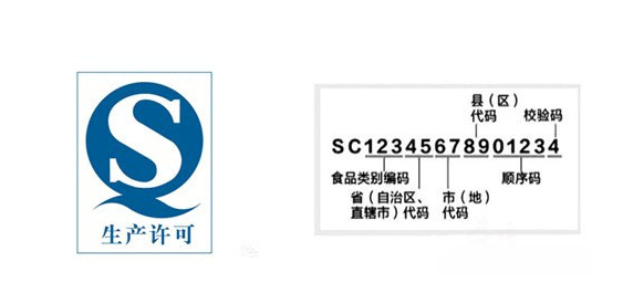 生产许可qs和sc的区别（生产许可证sc和sb区别）-图2