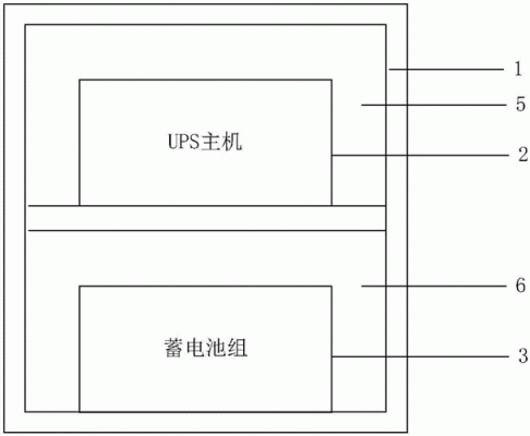 生产ups需要什么许可（ups生产工艺）-图2