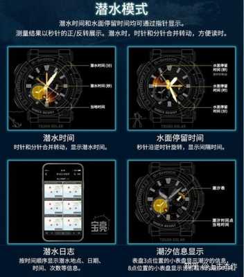 潜水表ISO认证（潜水表 知乎）-图3