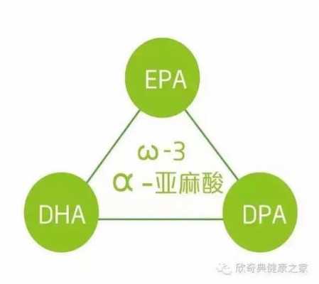 亚麻酸乙酯生产许可证（亚麻酸乙酯生产许可证图片）-图1