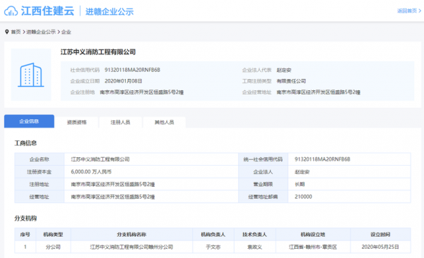 江西资质认证企业名单公示（江西省资质公示网站）-图2