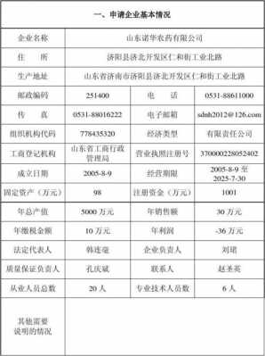 生产许可审查材料（生产许可证审查表）-图2