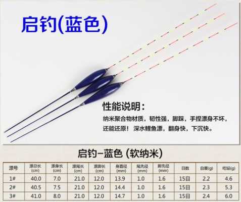 钓鱼浮漂要生产许可证吗（钓鱼浮漂要生产许可证吗为什么）