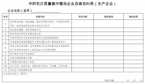 中药材提取要生产许可证吗（中药提取需要什么手续）-图3