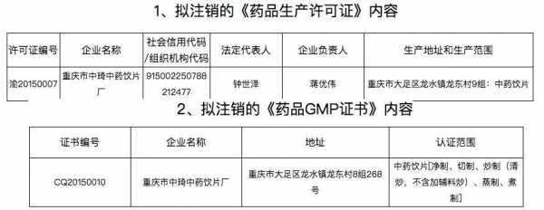 药品生产许可证超过年限（药品生产许可证超过年限怎么处罚）-图3