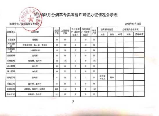 漳浦生产许可证办理流程（漳浦县企业）-图3