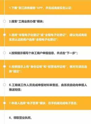 江苏个体营业执照怎么申请（江苏个体工商户网上申请营业执照流程）-图1