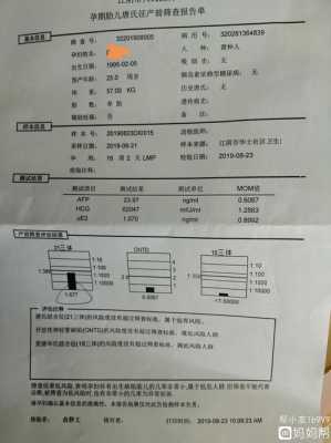 唐氏筛查资质认证（唐氏筛查官网）-图2