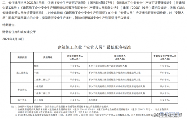 安全生产许可证延期方案（安全生产许可证延期方案怎么写）-图2