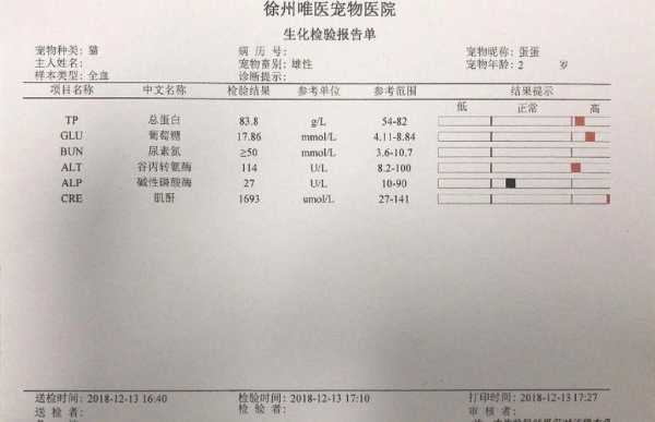 生产肌氨酸酶许可证（肌氨酸酶法参考值）