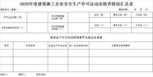 天津市工程安全生产许可证（天津安许证查询）