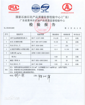 包含江宁区认证资质公示的词条-图2