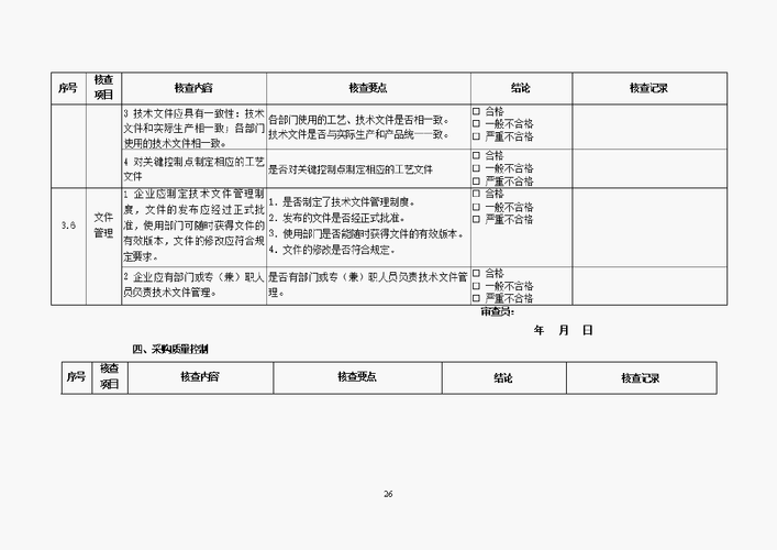 洗涤生产许可（洗涤剂生产许可实施细则）-图3